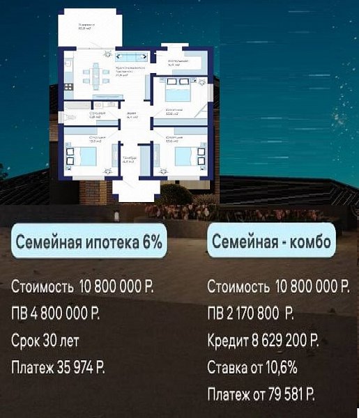 Дом 87 м², уч. 4.3 сот., Краснодар