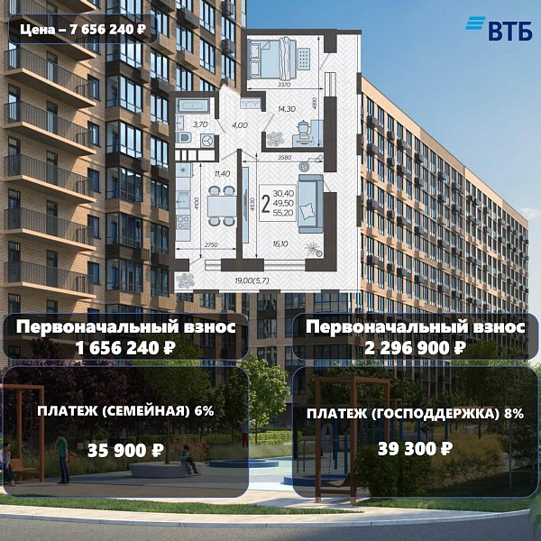 2-комн. квартира, 55.2 м², ЖК Небо (№133482)