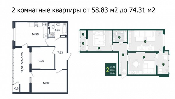 ЖК Образцово