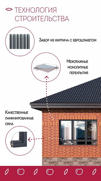 Дом 75 м², уч. 6 сот., Краснодар
