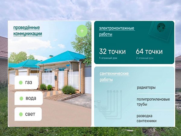Дом 145 м², уч. 3.51 сот., Краснодарский край