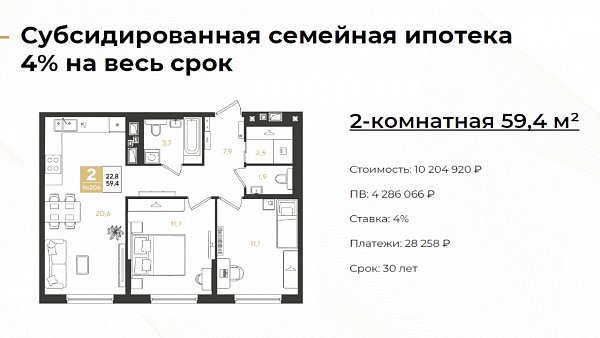 ЖК Самолет 7