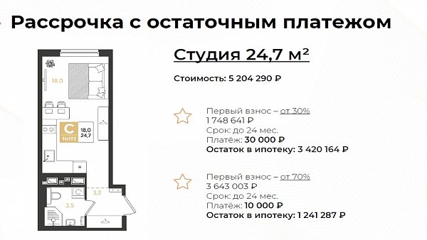 ЖК Самолет 7
