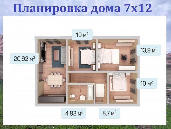Дом 84 м², уч. 3.53 сот., Краснодарский край