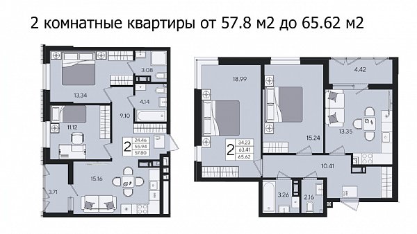 ЖК Форма