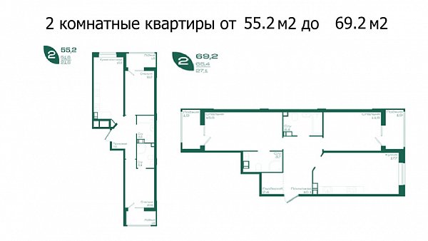 ЖК Ботаника