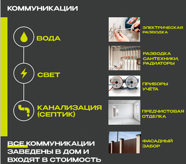 Дом 97.9 м², уч. 5.2 сот., Краснодарский край