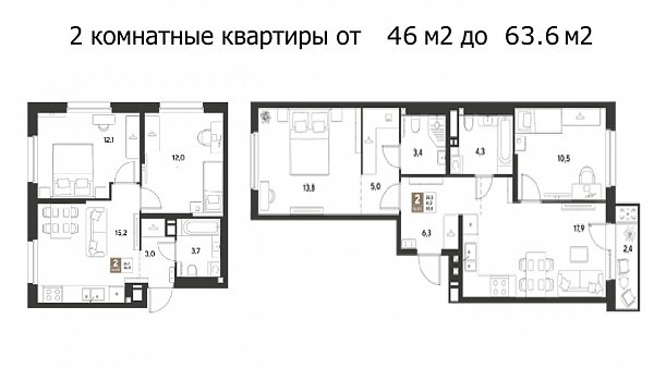 ЖК GRADE