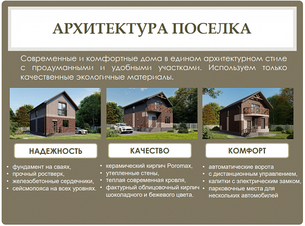 Дом 140 м², уч. 3.12 сот., Краснодар