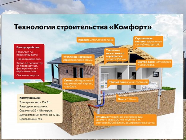 КП Мельница
