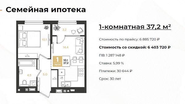 ЖК Самолет 7