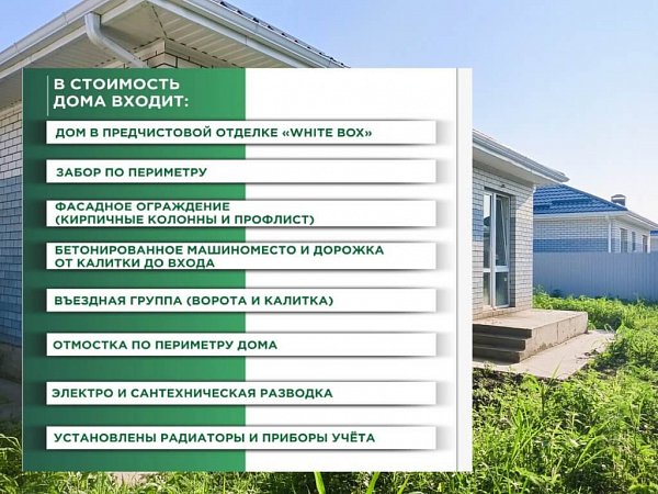 Дом 108.4 м², уч. 6.01 сот., Краснодар
