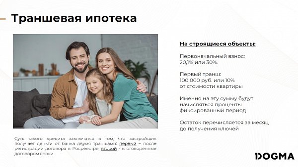 ЖК Самолет 7