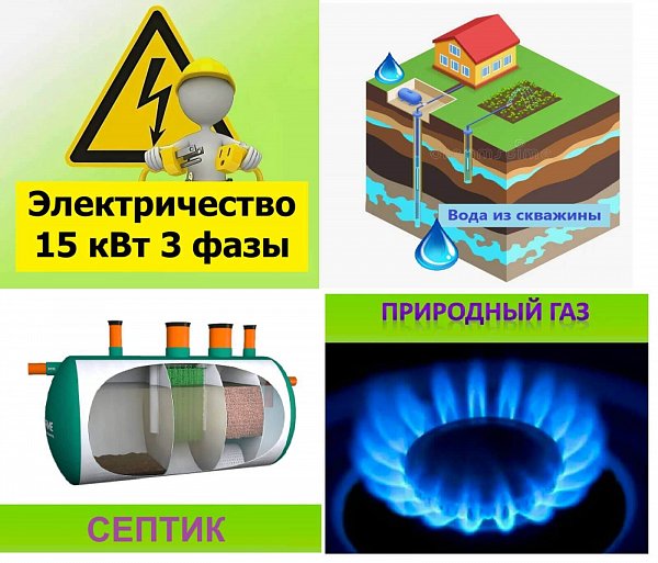 Дом 131.6 м², уч. 7.38 сот., Краснодарский край