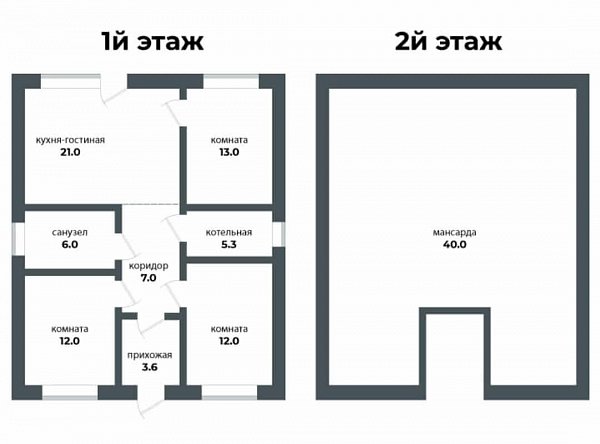 Дом 80 м², уч. 5.03 сот., Краснодар