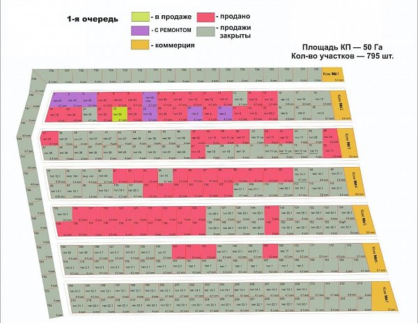 КП Семейный