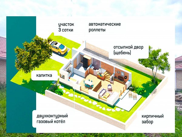 Дом 70 м², КП Южная Столица, Краснодарский край