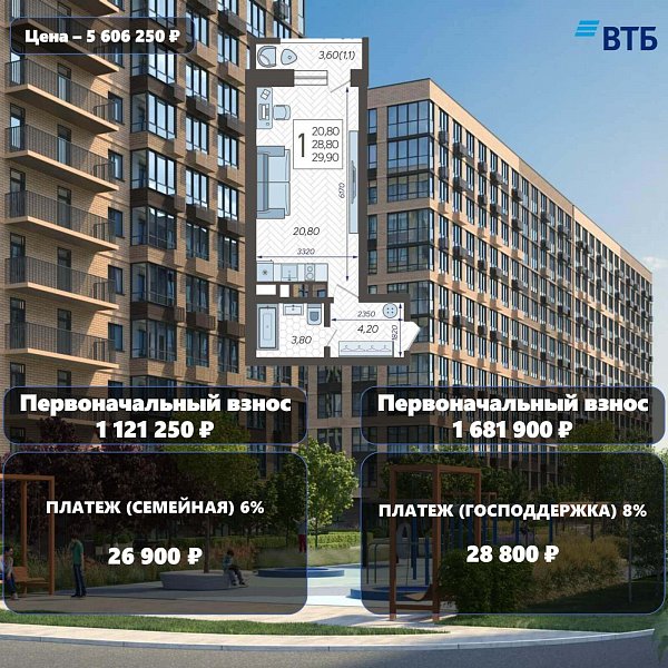 Студия, 29.9 м², ЖК Небо (№133488)