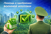 Военная ипотека