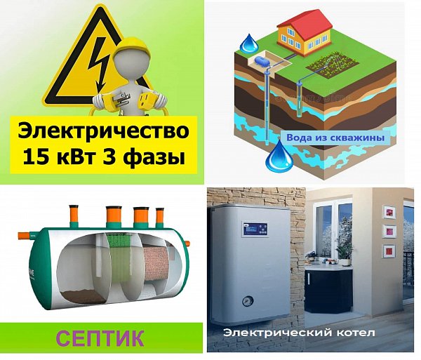 Дом 90 м², уч. 6 сот., Краснодар